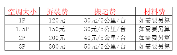 巴里坤哈萨克空调移机及费用电话在哪里找